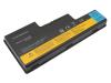 BATERIA IBM Lenovo W700 ThinkPad 10.8V 6900mAh PID06341